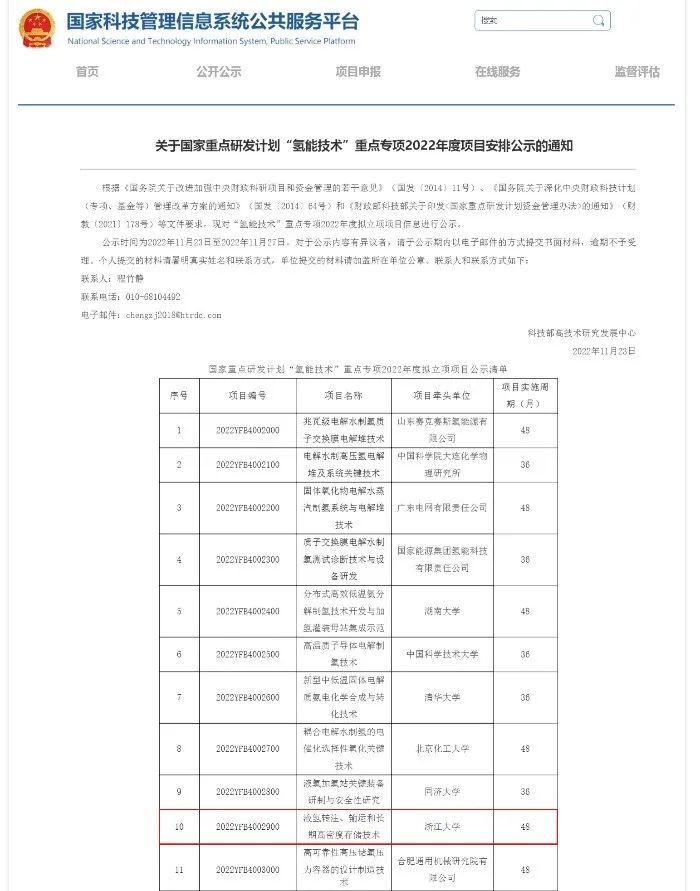 未勢能源液氫項(xiàng)目獲批國家重點(diǎn)研發(fā)計(jì)劃“氫能技術(shù)”重點(diǎn)專項(xiàng).jpg