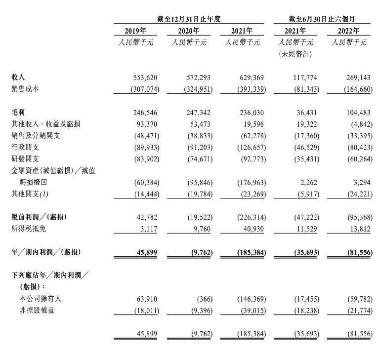 “氫能第一股”億華通通過(guò)港交所聆訊！.jpg
