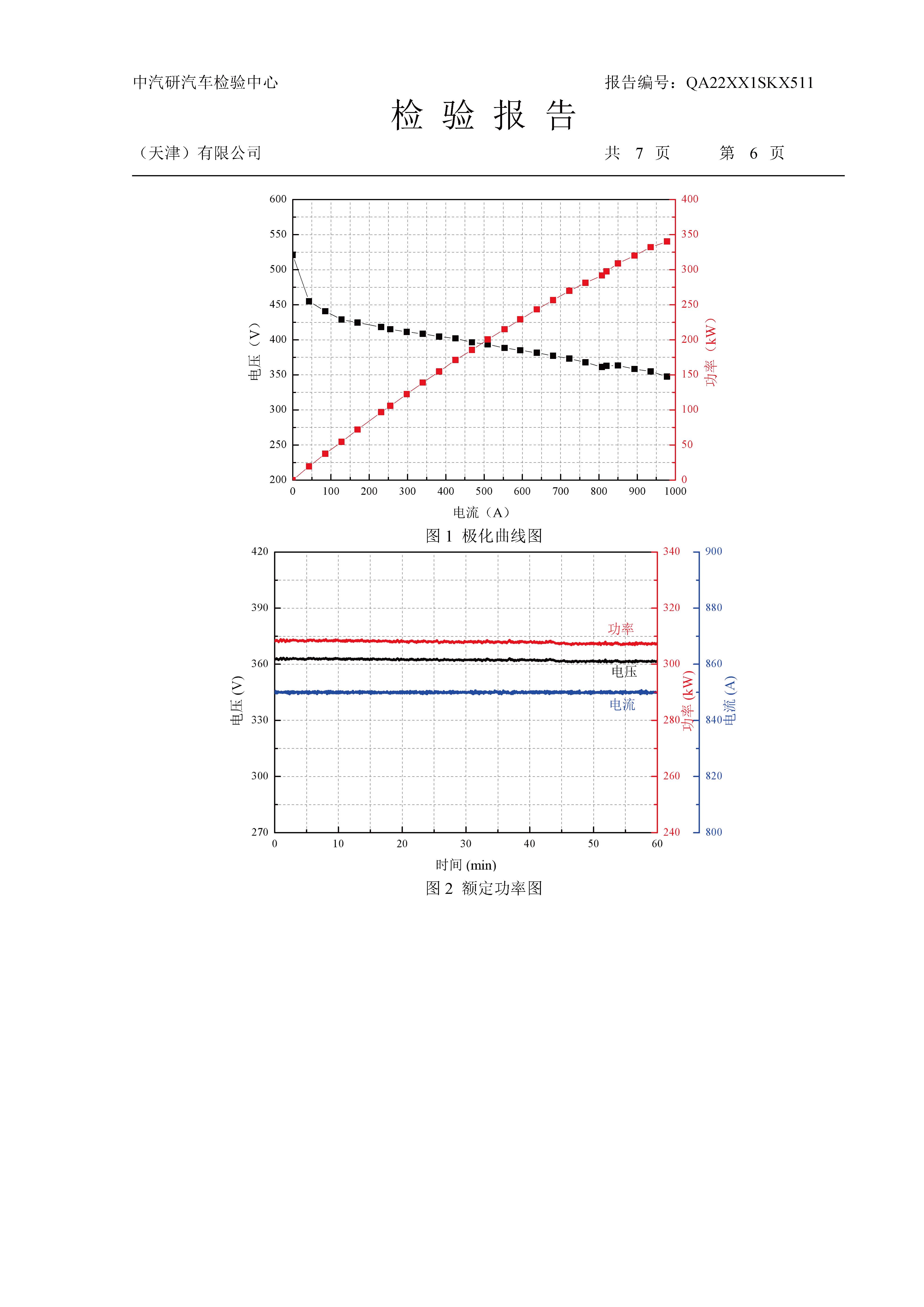 中汽研 300kW 電堆測(cè)試報(bào)告 22-1227_頁面_09.jpg