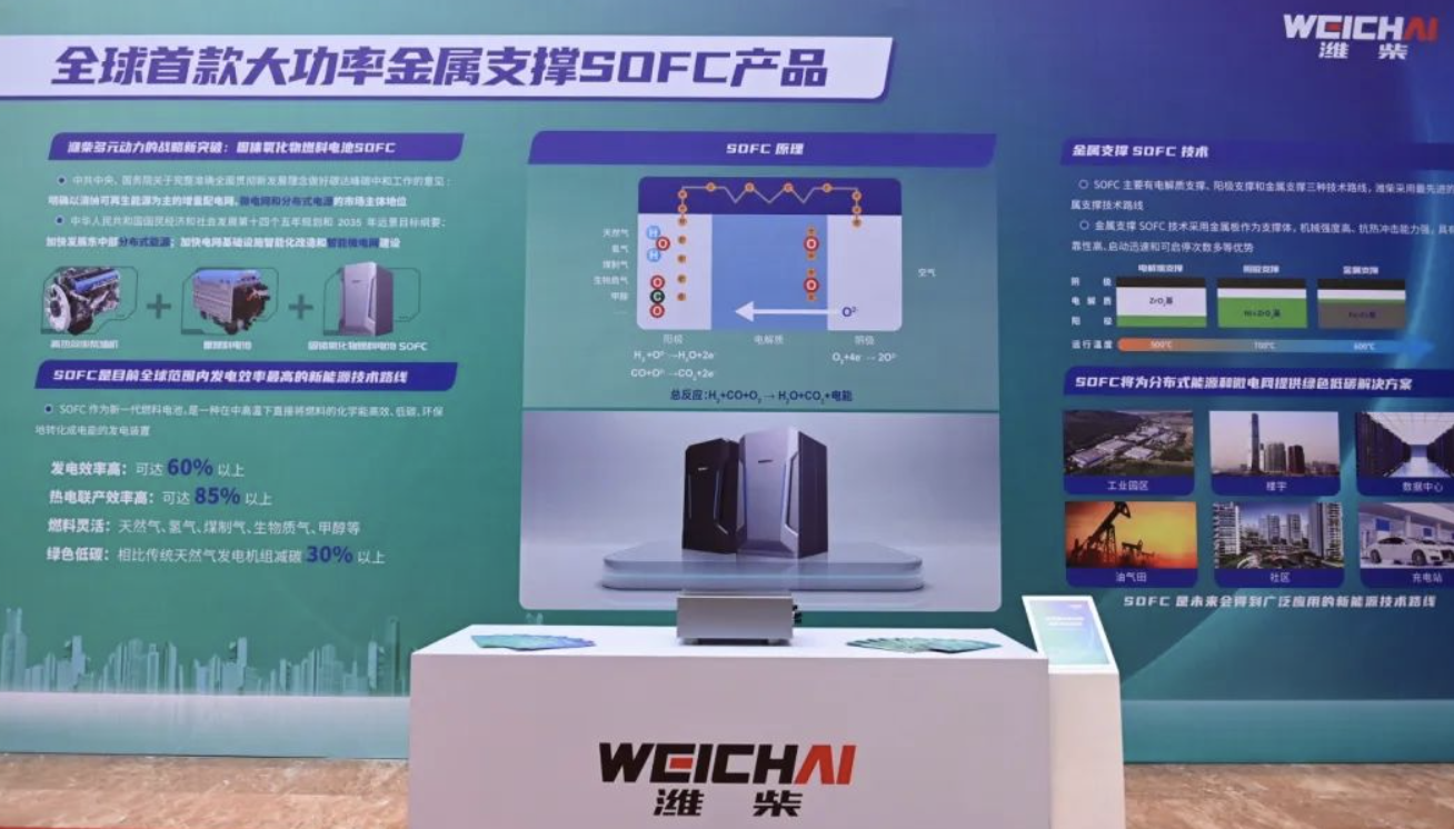 重磅！濰柴發(fā)布大功率金屬支撐固體氧化物燃料電池SOFC商業(yè)化產(chǎn)品.png
