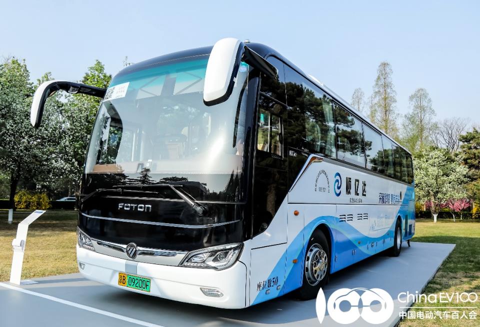 亮相高級別會議，歐輝氫燃料客車出征2023百人會展現(xiàn)中國“氫”能力.jpg